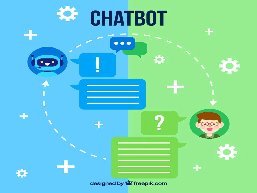 Comparativa de los Mejores Chatbots de IA