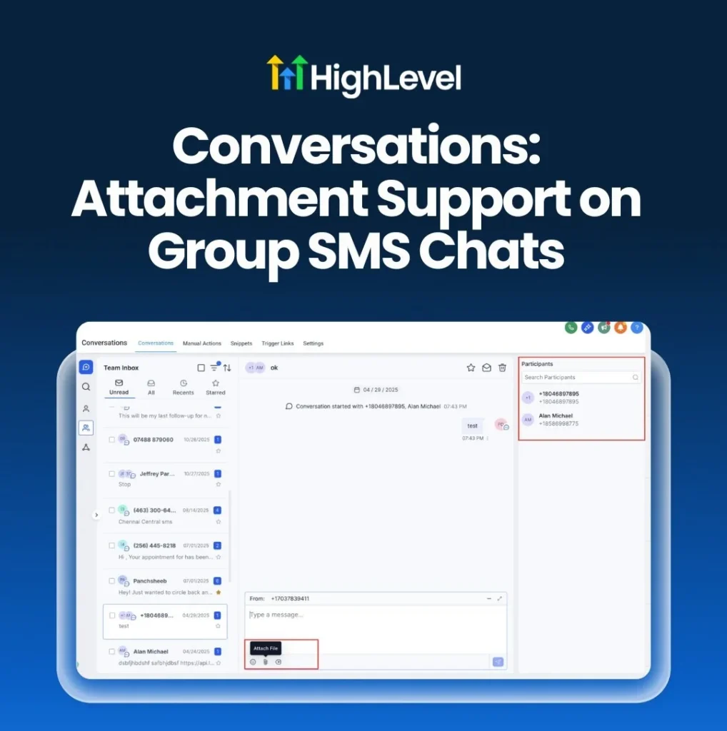 Automatización con IA multicanal, gohighlevel