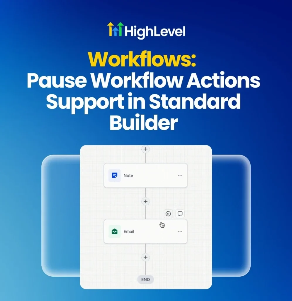Cómo usar la automatización con IA en tu negocio