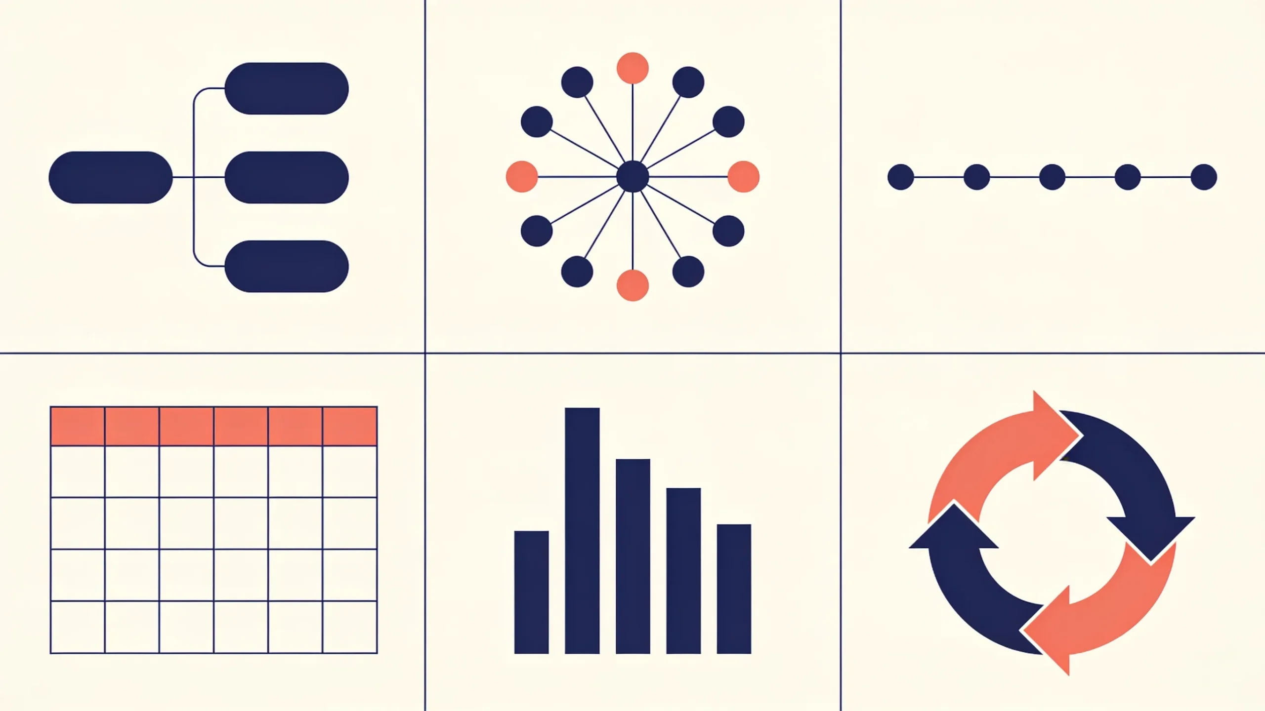Tipos de visuales que genera Napkin AI: infografias, diagramas de flujo, mapas mentales y graficos de datos