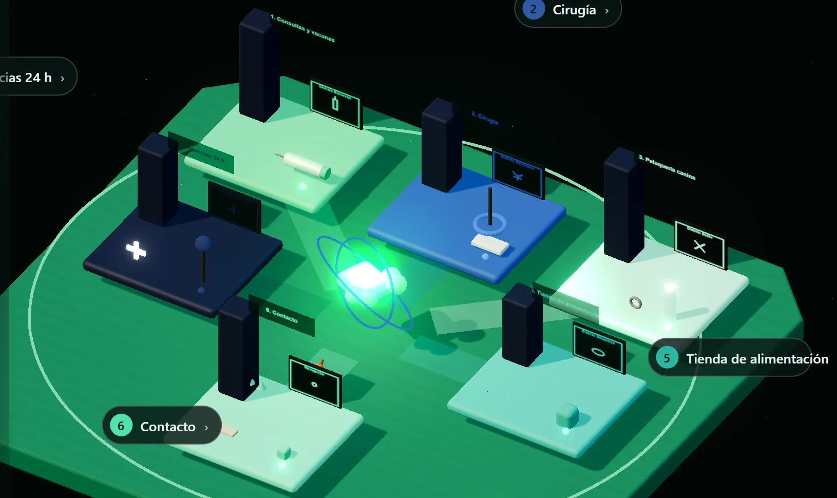 Resultado del prompt para convertir tu web en un mundo 3D: clínica veterinaria inventada con 6 distritos