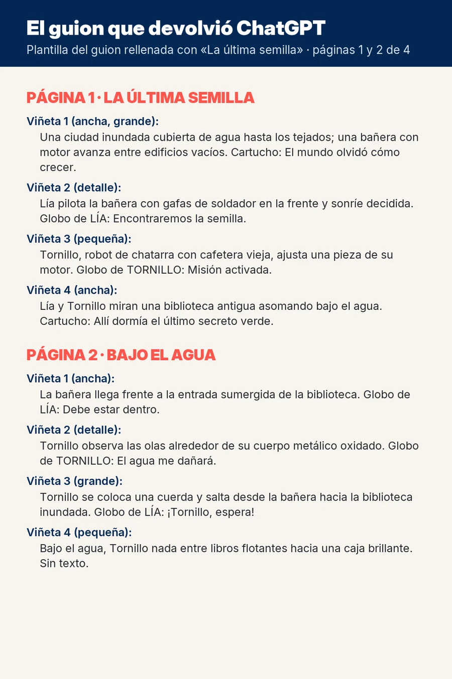 El guion que devolvió ChatGPT para La última semilla: la página 1 y la página 2, cada una con cuatro viñetas, su tamaño, lo que se ve y el texto del cartucho o del globo